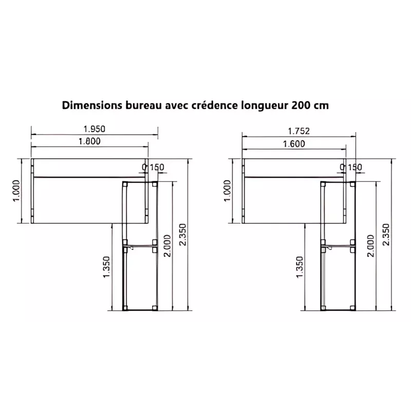 Bureau de direction sur crédence - So Laroya