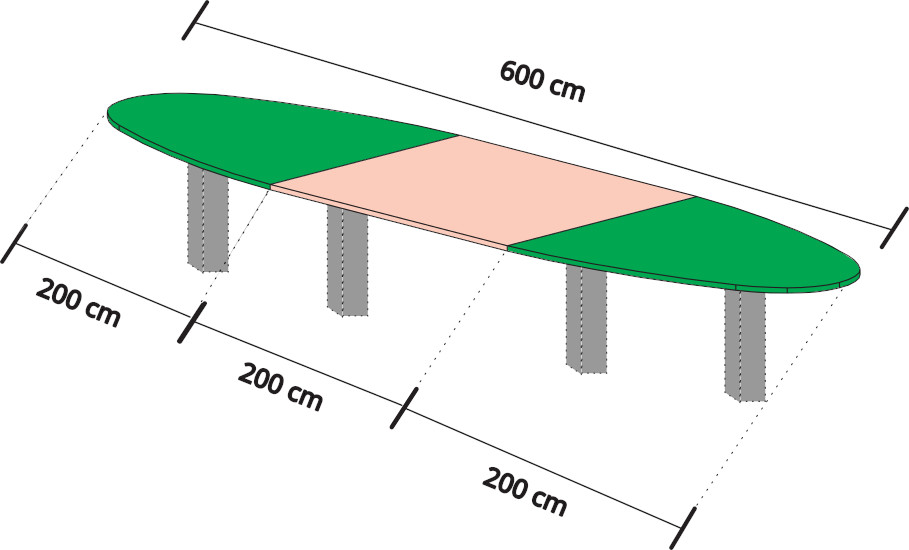 600 x 120 cm