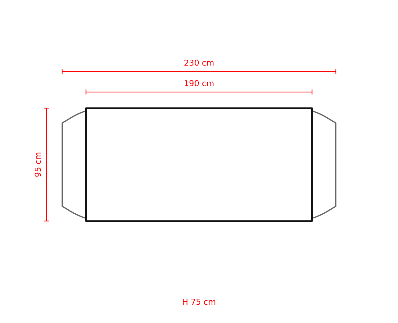 L 230 x P 95 x H 75 cm