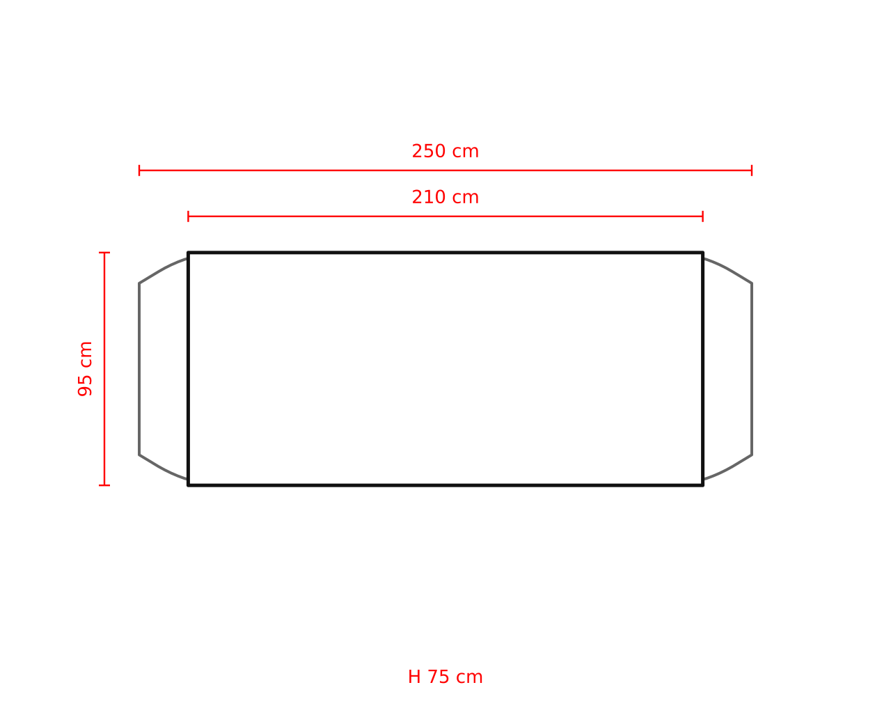 L 250 x P 95 x H 75 cm